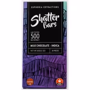 milk chocolate 500 mg indica shatter bar package front