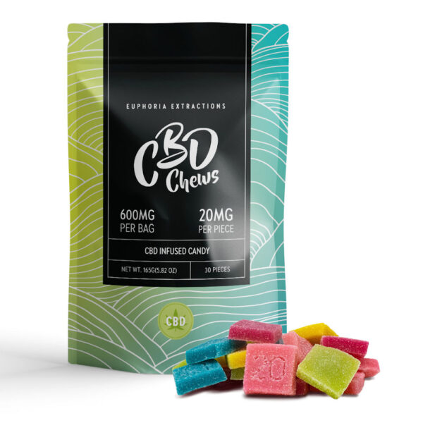 Emballage avec produit d’extraction d’euphoria, mâchoires au CBD
